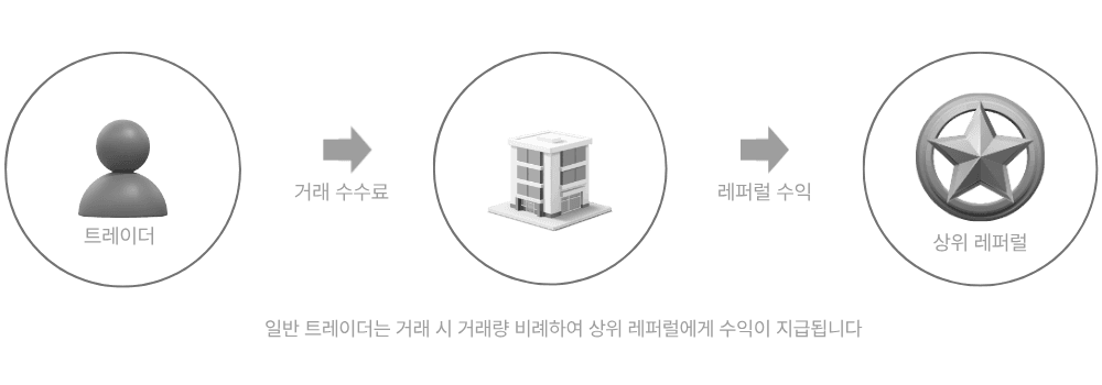 서비스 소개 이미지 01